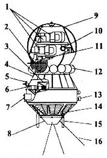 Космический аппарат Зенит-2. Рисунок из журнала Авиация и космонавтика
